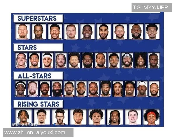 2025年足球球星全球分档排名分析图揭晓各大球员实力层次