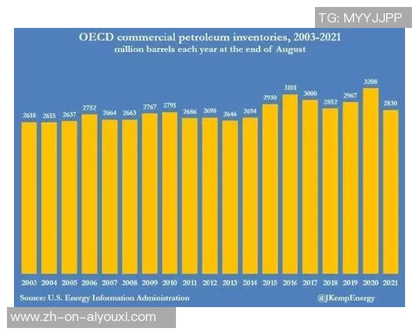 揭秘全球足球球星真实身高排名 你知道他们的真实身高是多少吗